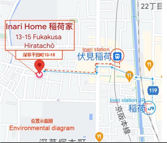 Inari-Home Киото Экстерьер фото